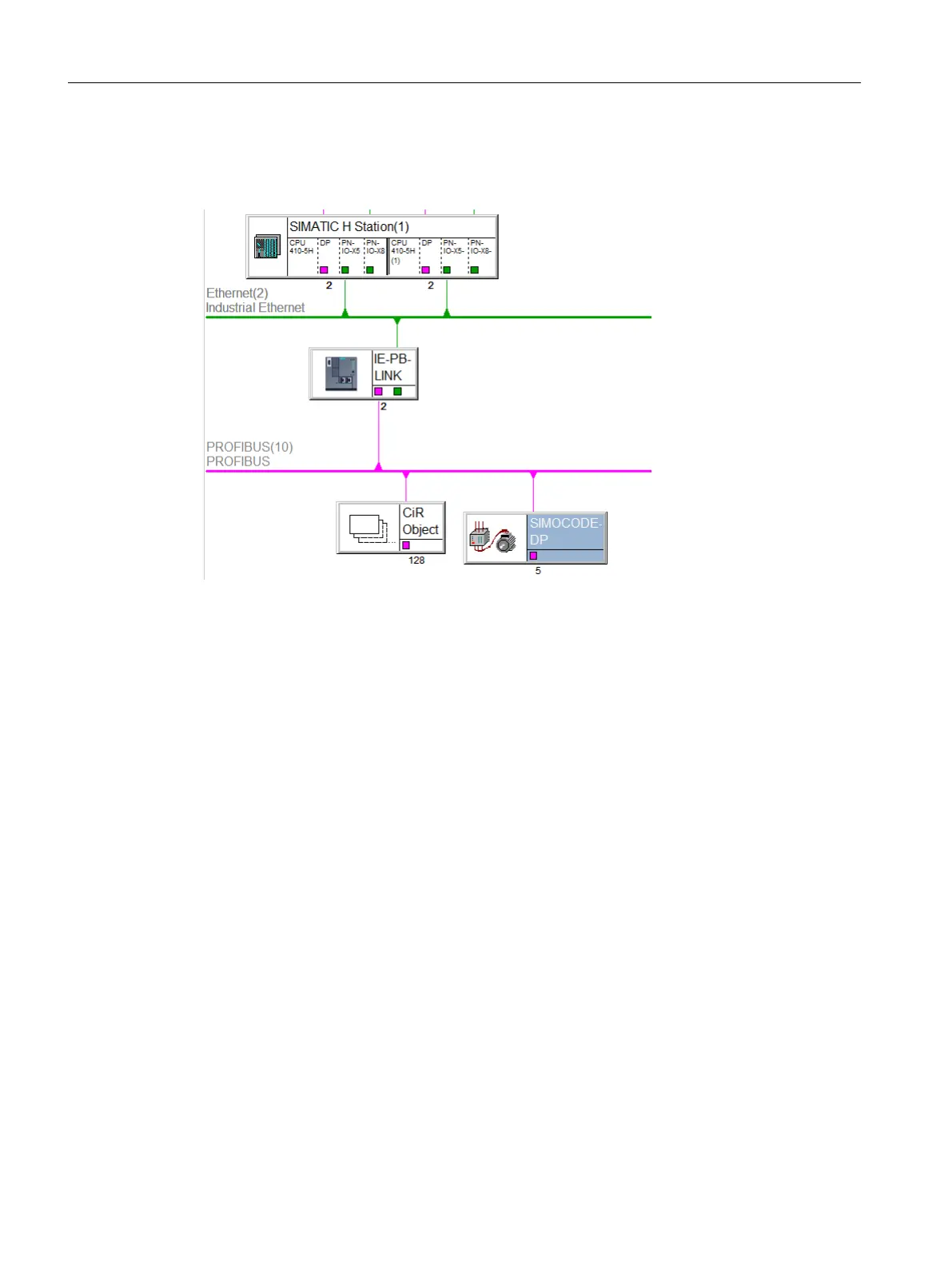 Page #28 background image