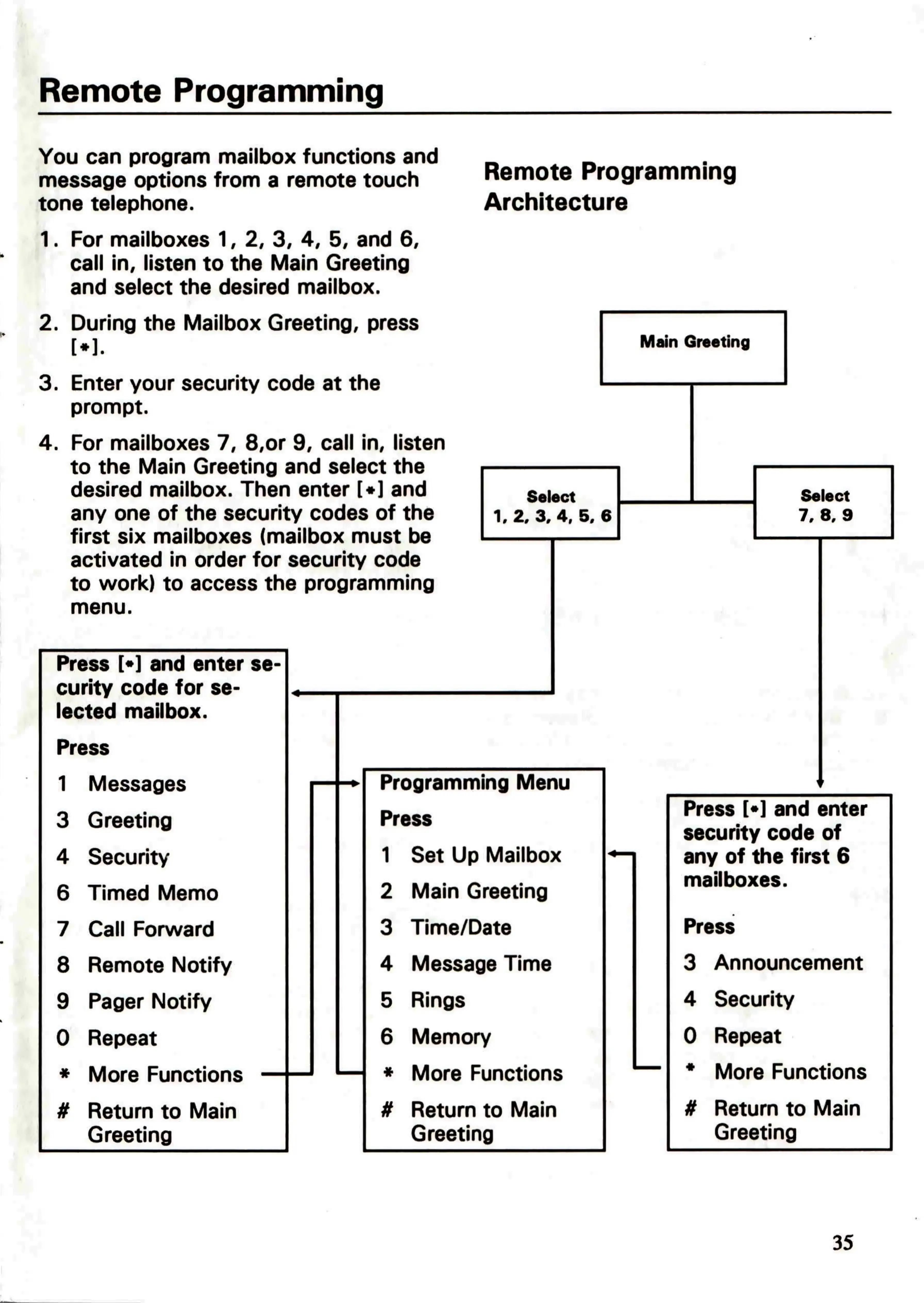 Page #36 background image