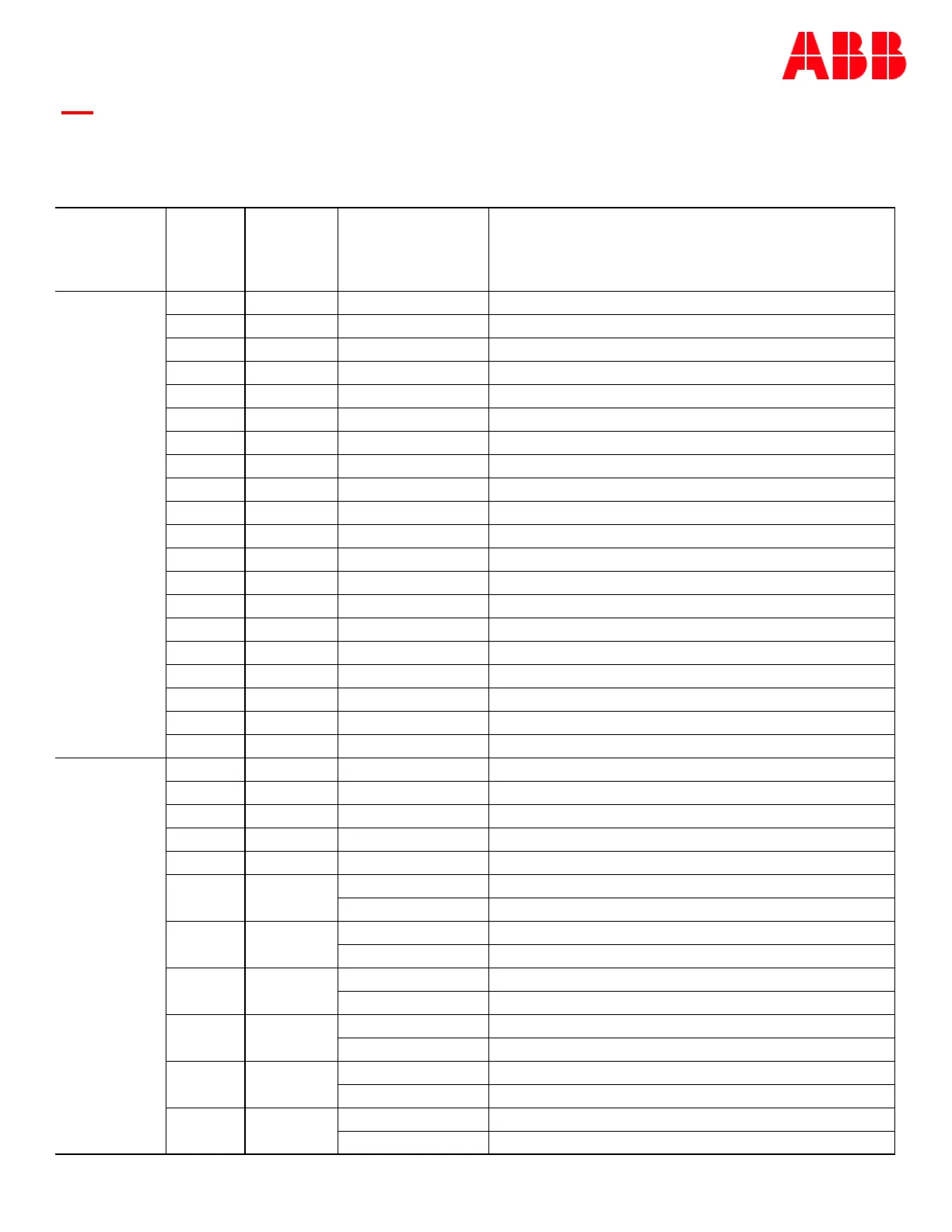 Page #145 background image