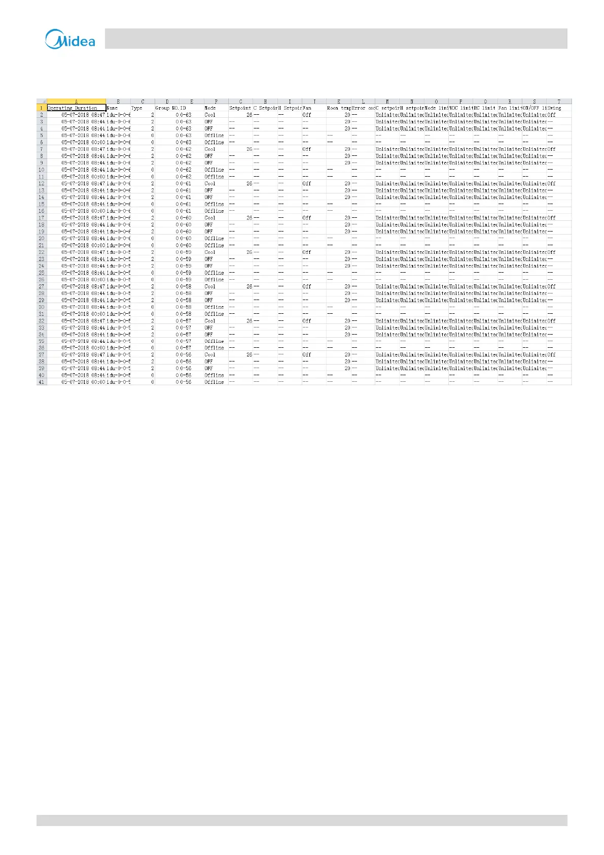 Page #129 background image