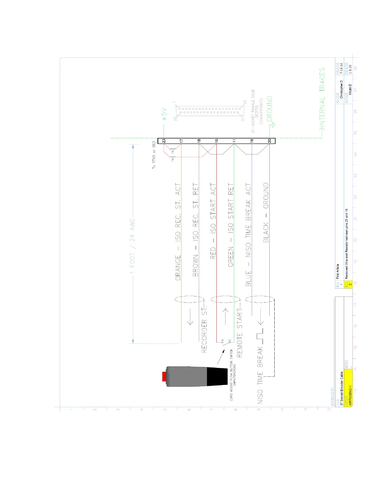Page #41 background image