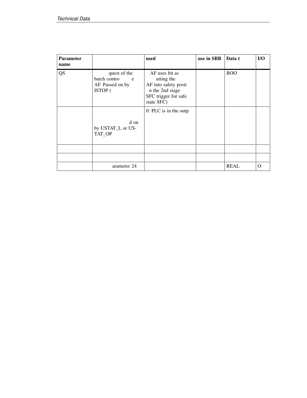 Page #232 background image