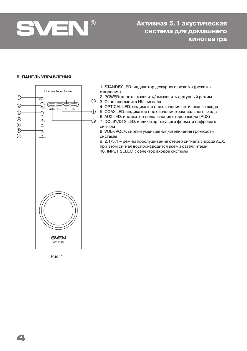Page #4 background image