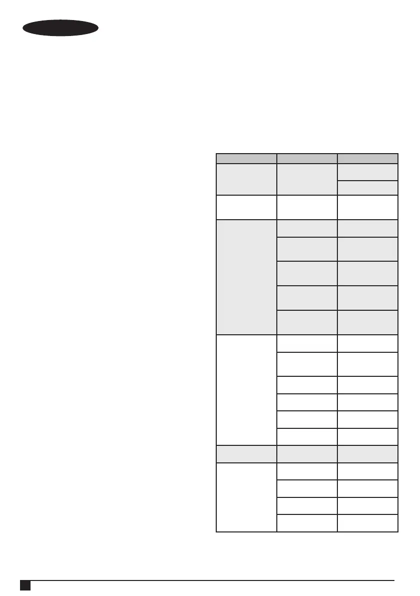 Page #74 background image