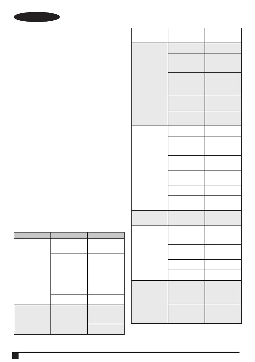 Page #108 background image