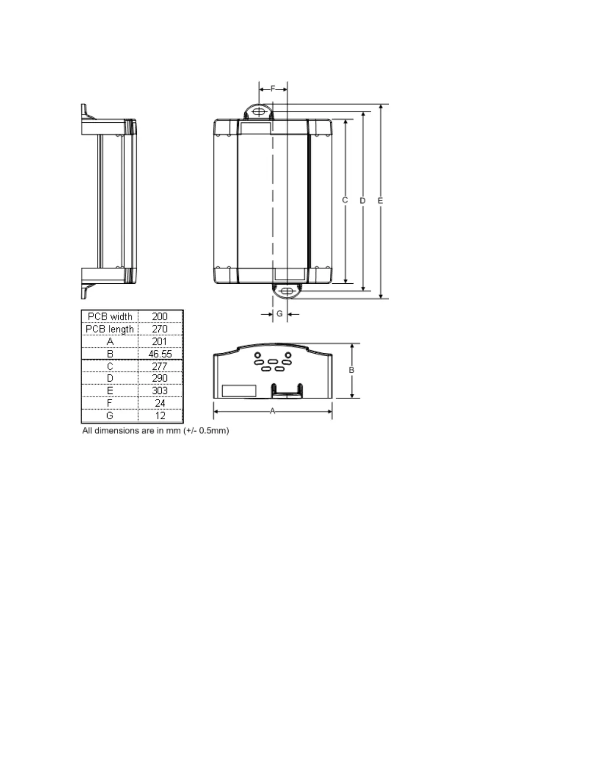 Page #3 background image