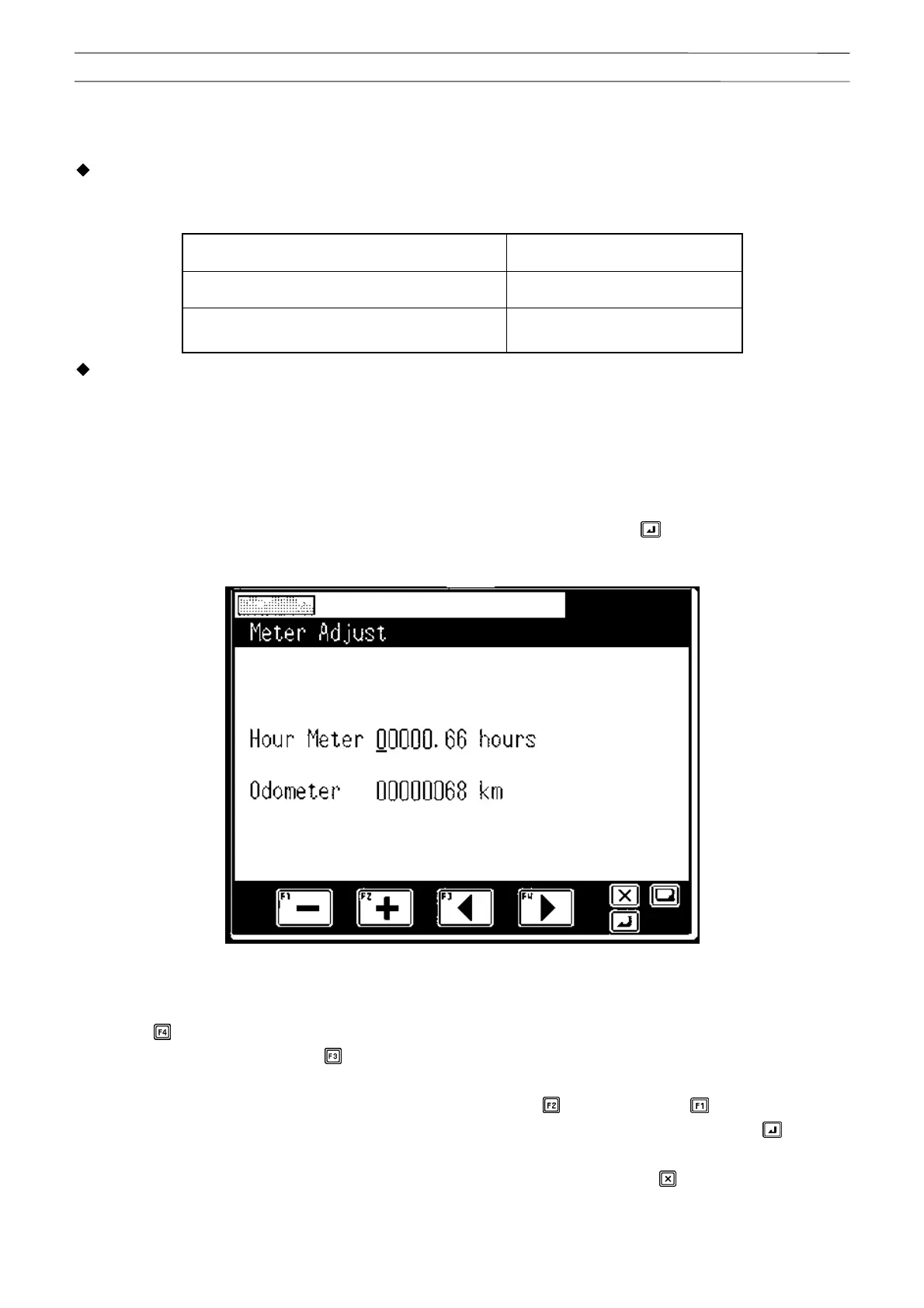 Page #128 background image