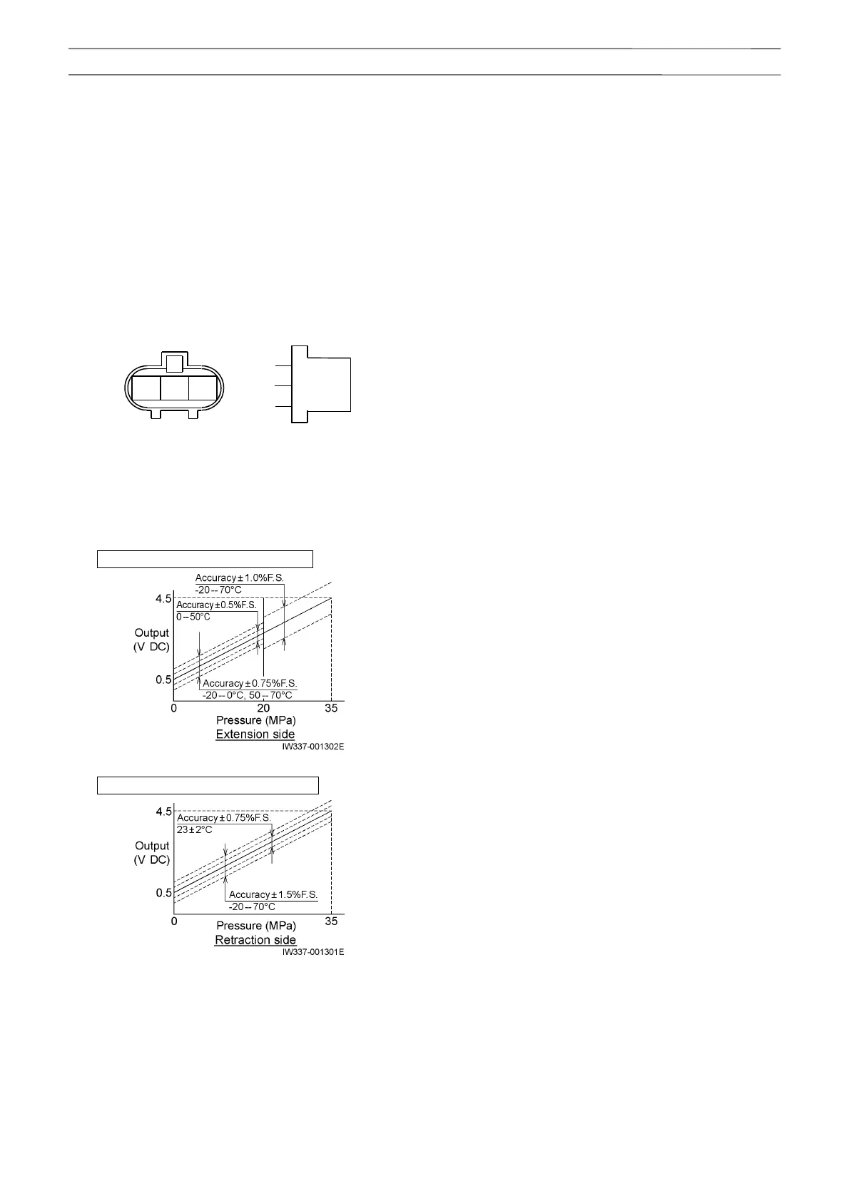 Page #206 background image