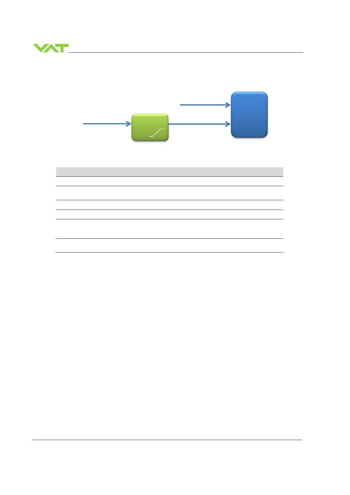 Page #110 background image