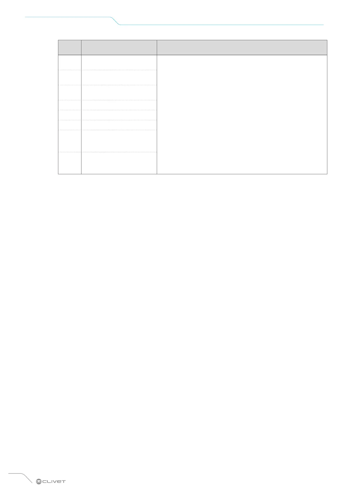 Page #172 background image