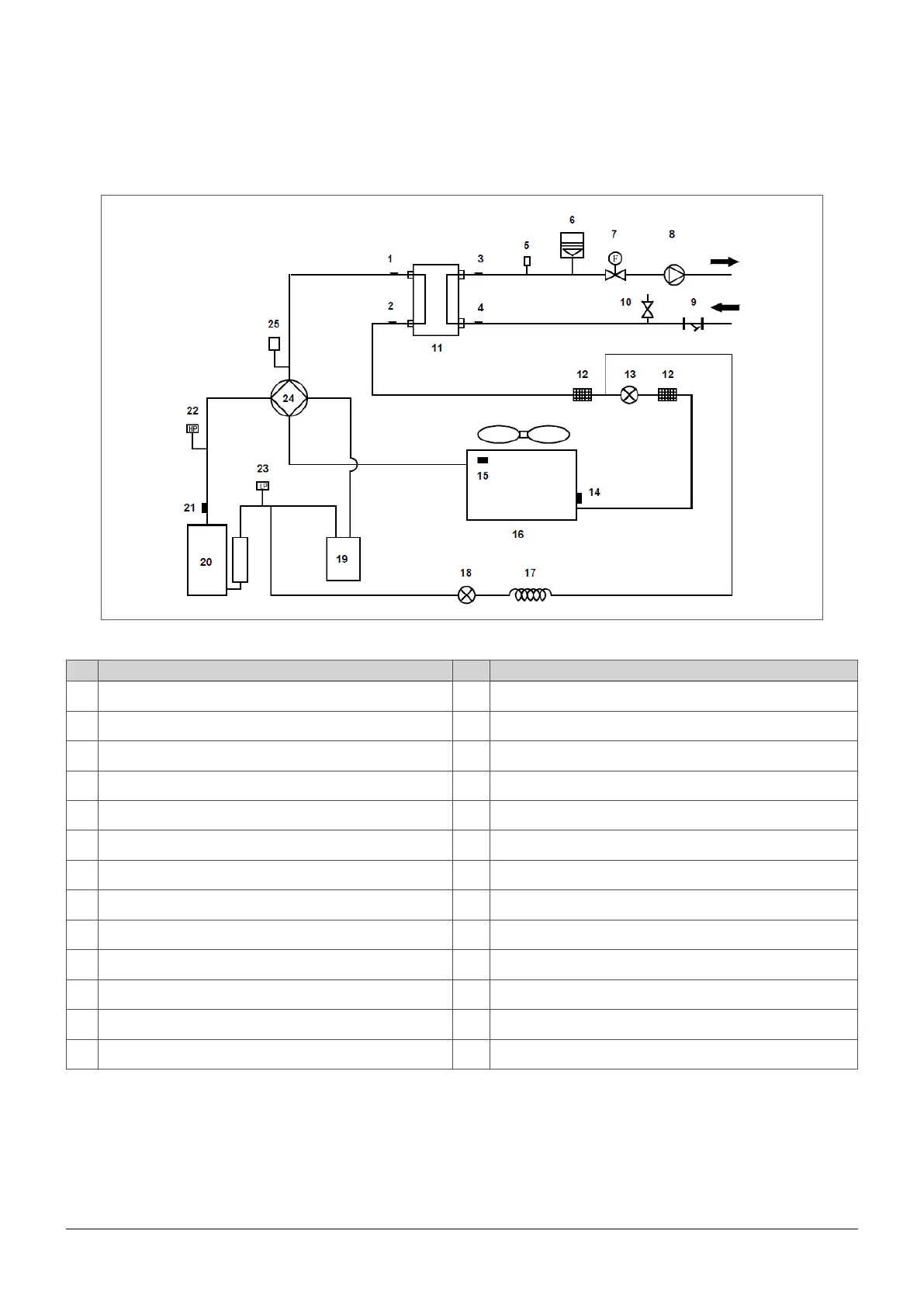 Page #10 background image