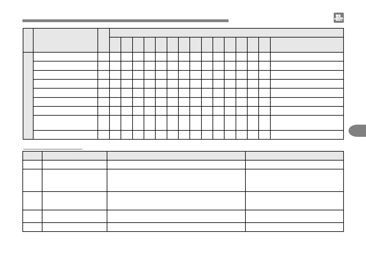 Page #73 background image