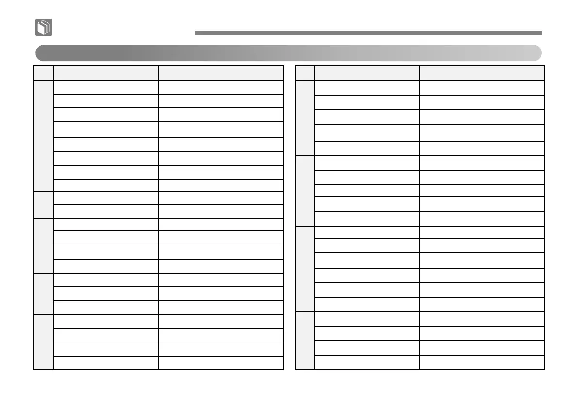 Page #102 background image