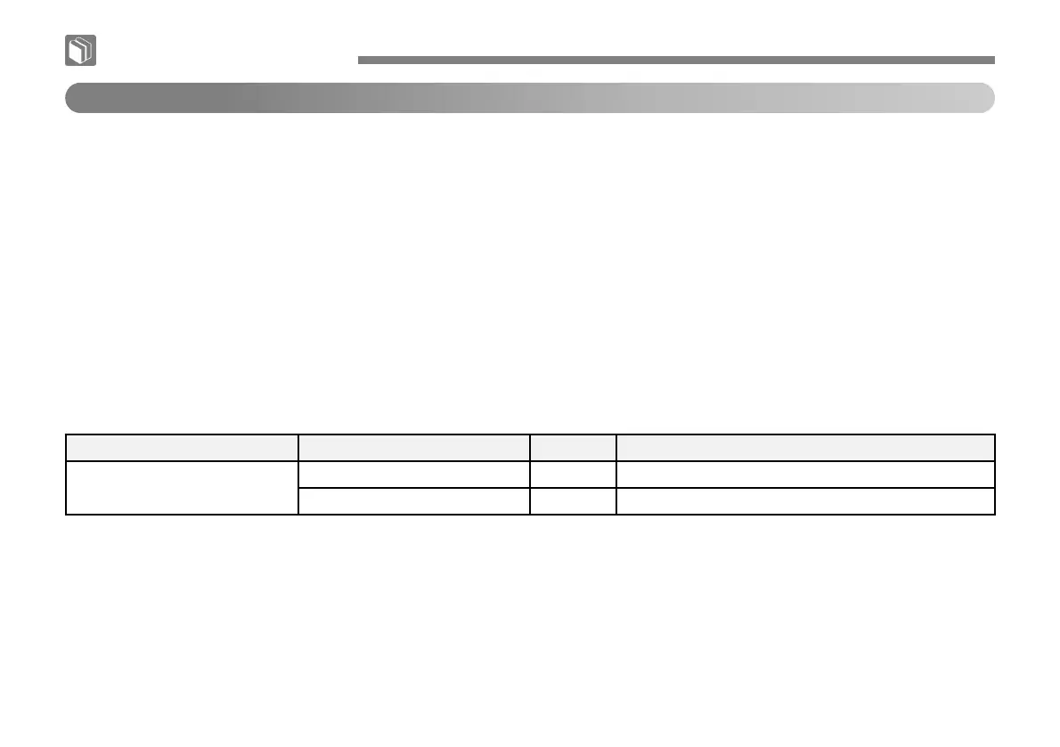 Page #104 background image