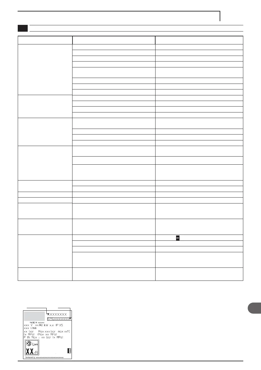 Page #263 background image