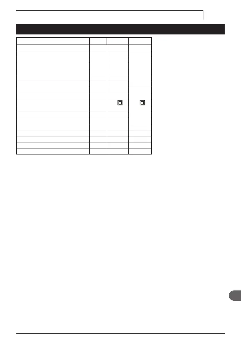 Page #275 background image