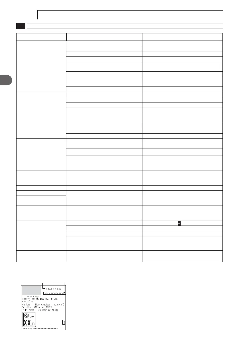 Page #66 background image