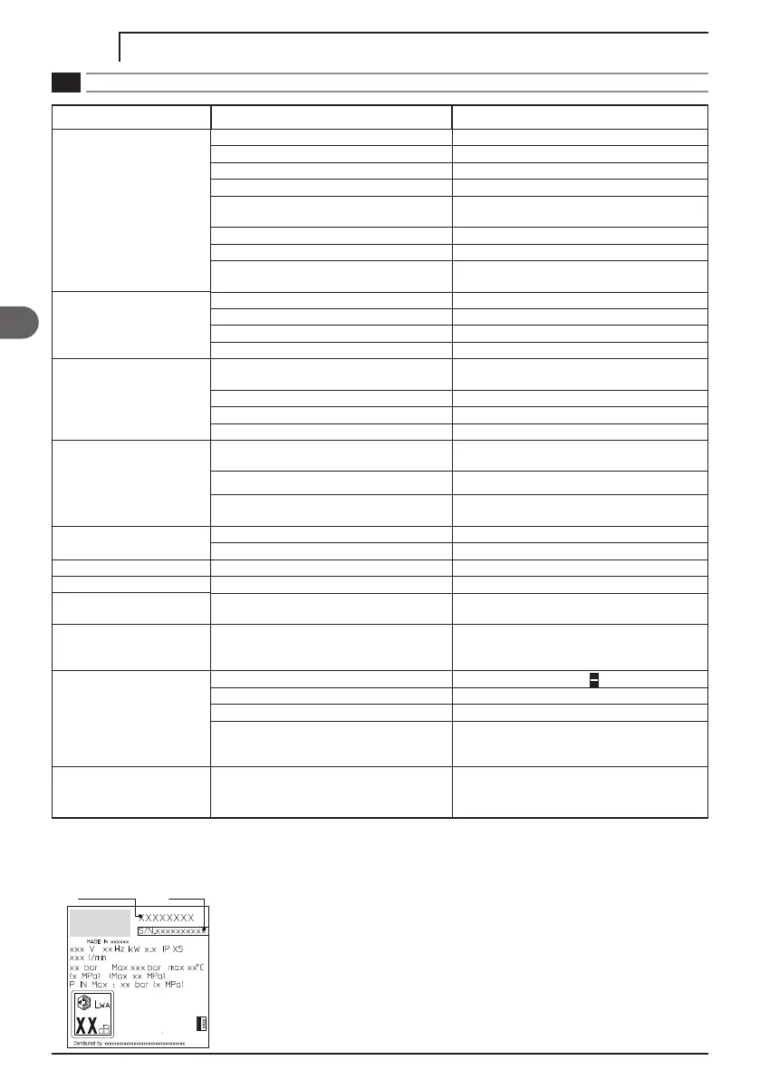 Page #88 background image