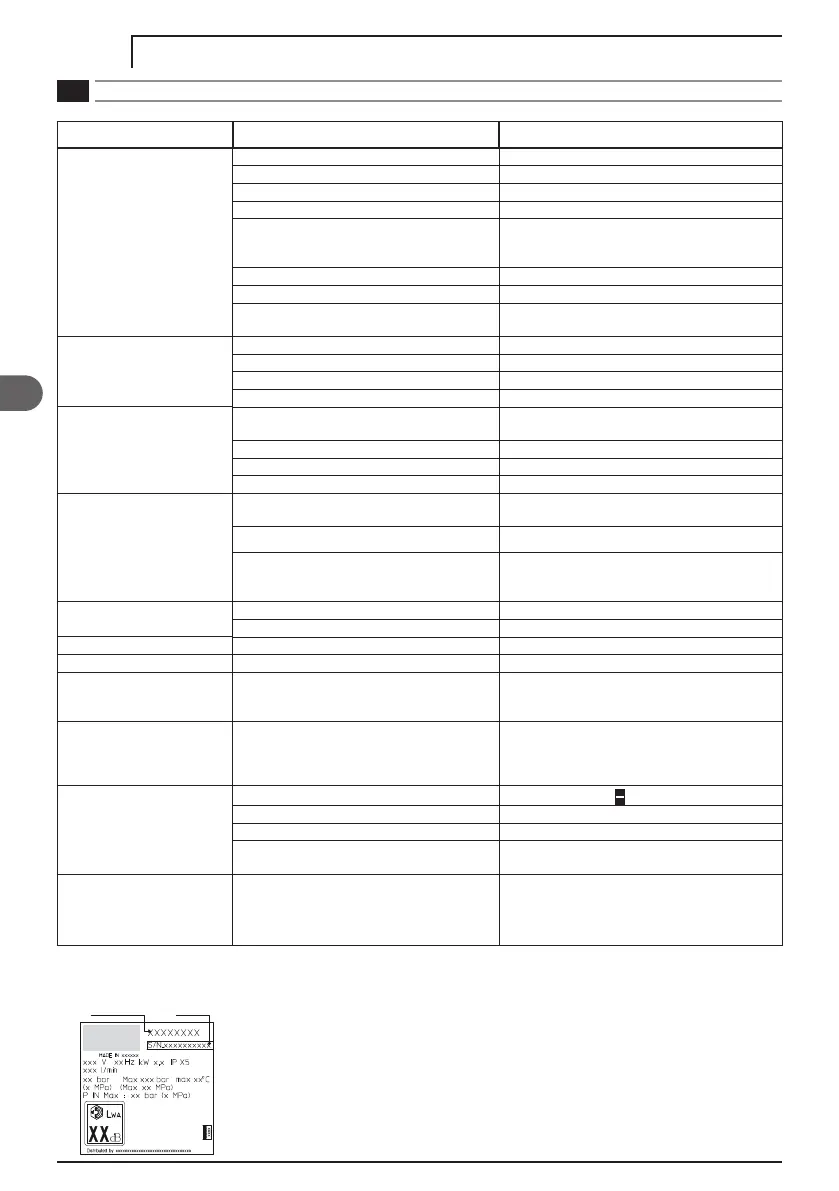 Page #98 background image
