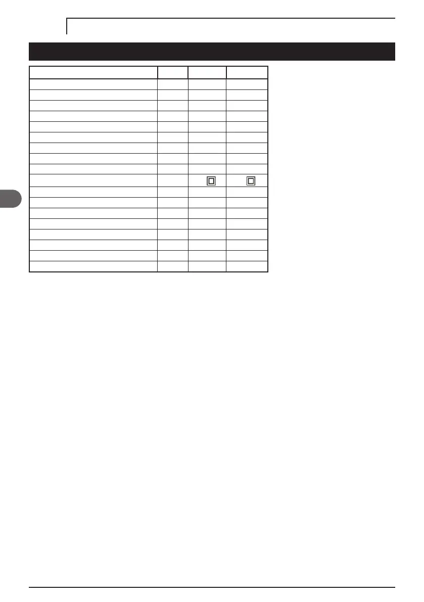 Page #100 background image
