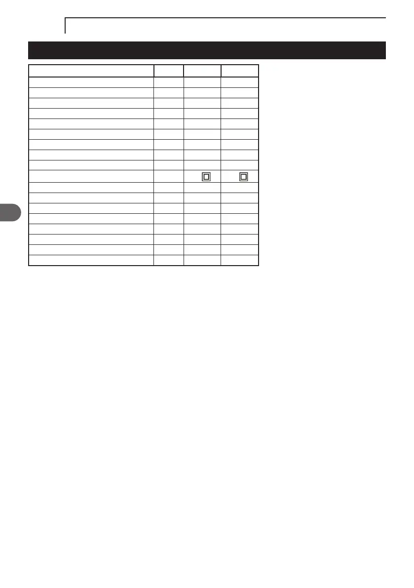 Page #110 background image