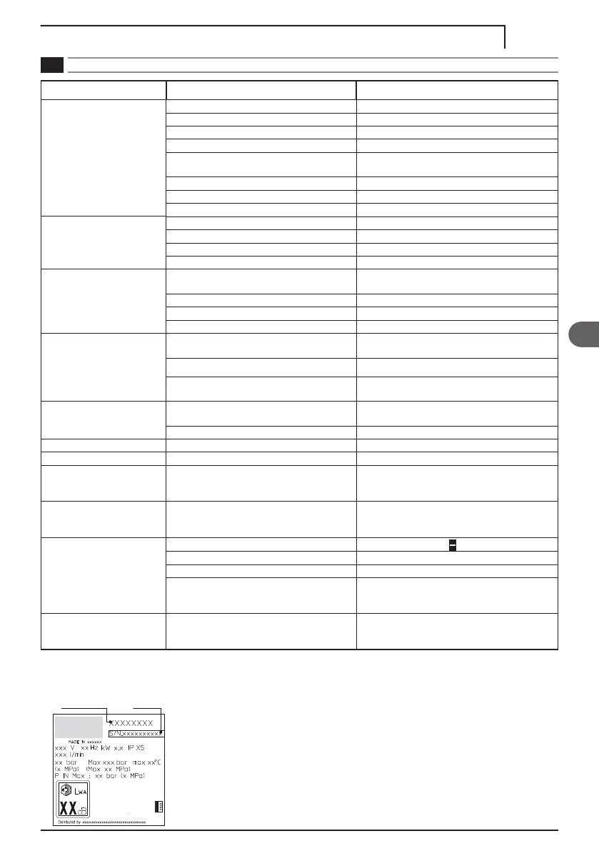 Page #119 background image