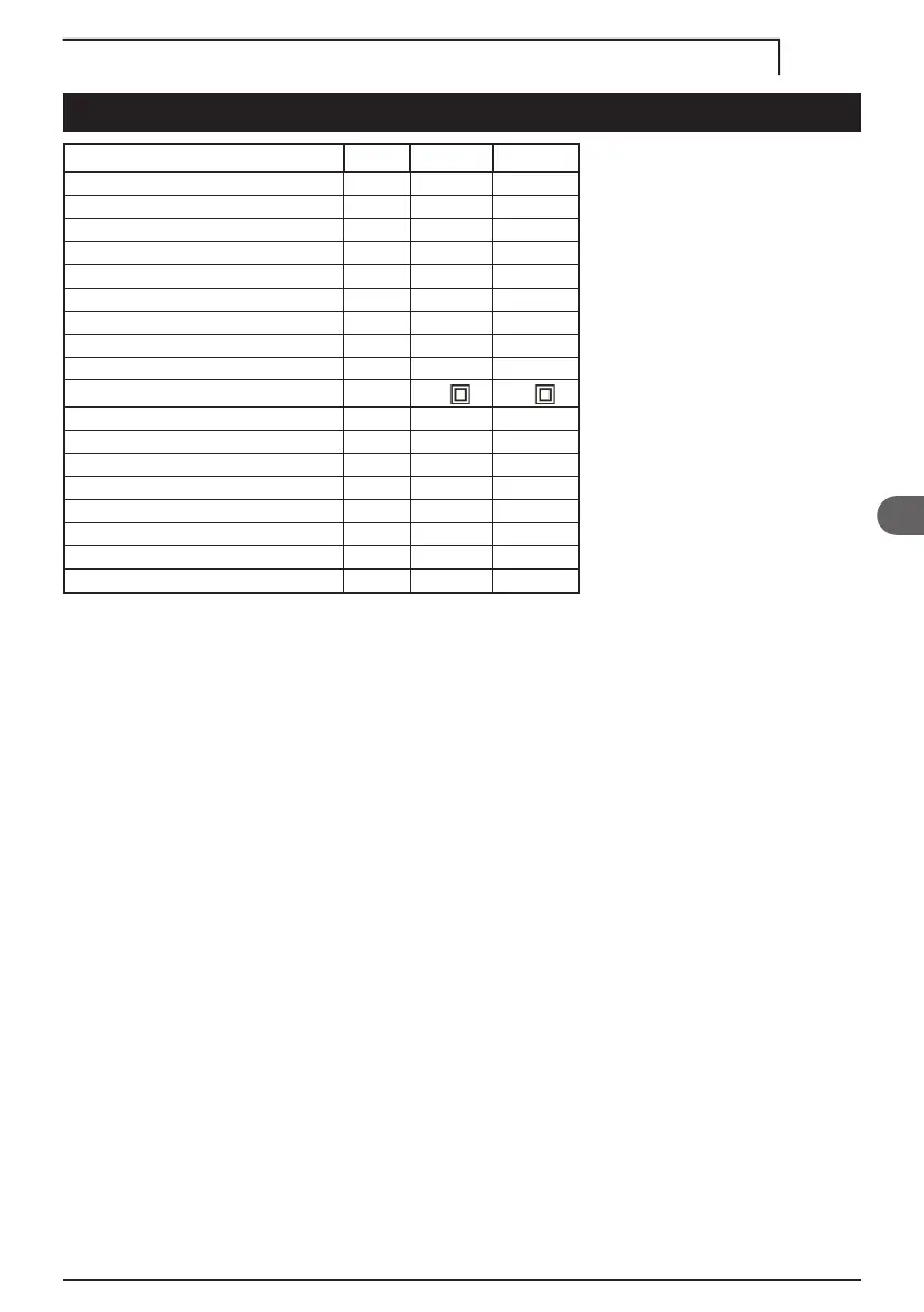 Page #121 background image