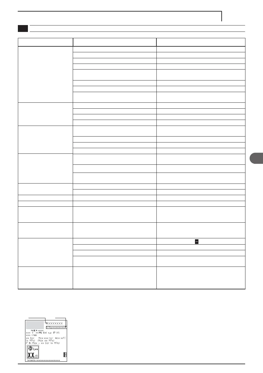 Page #129 background image