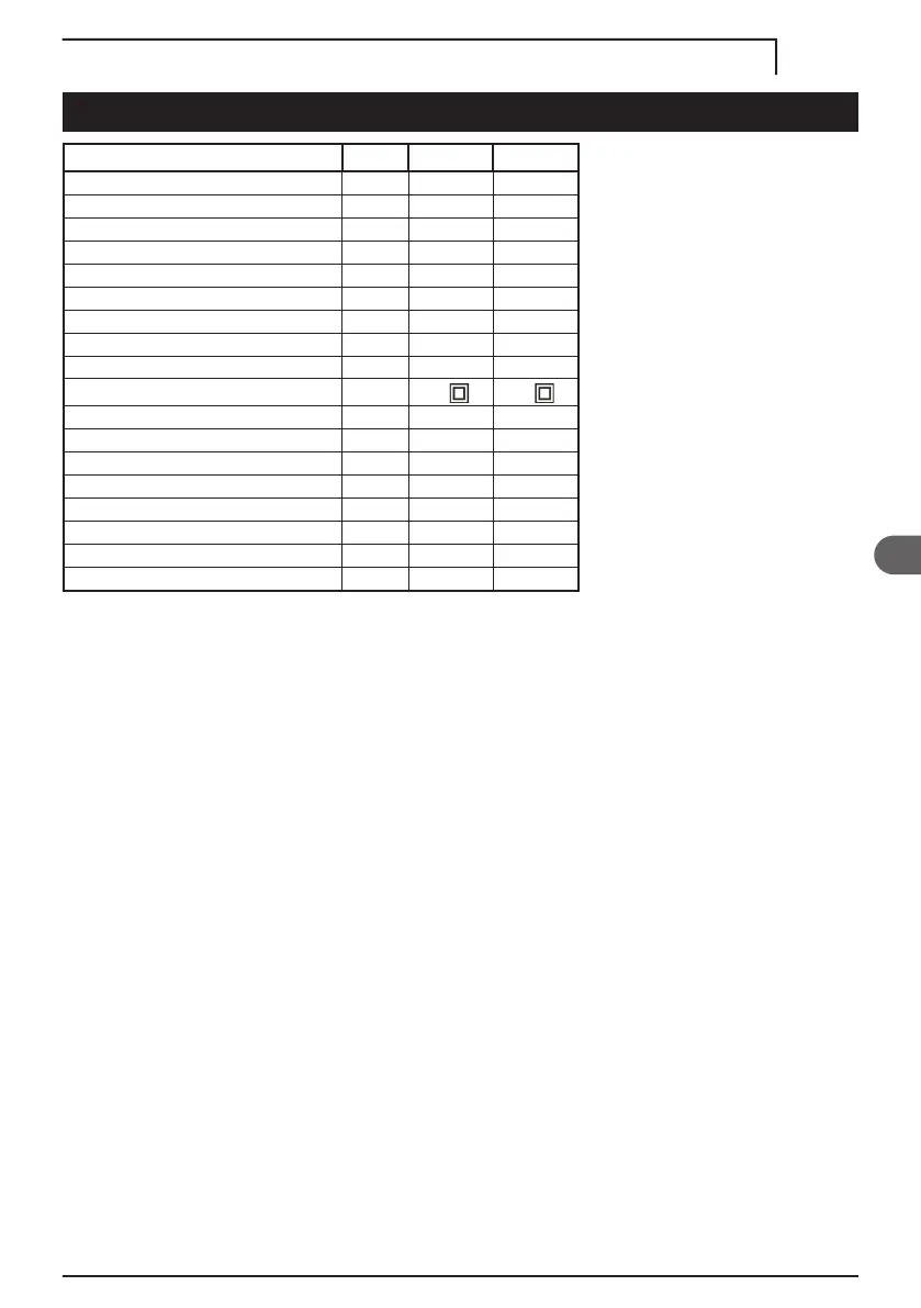 Page #131 background image