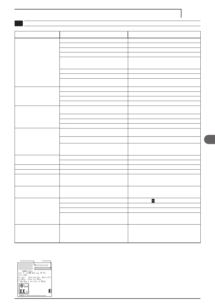 Page #139 background image