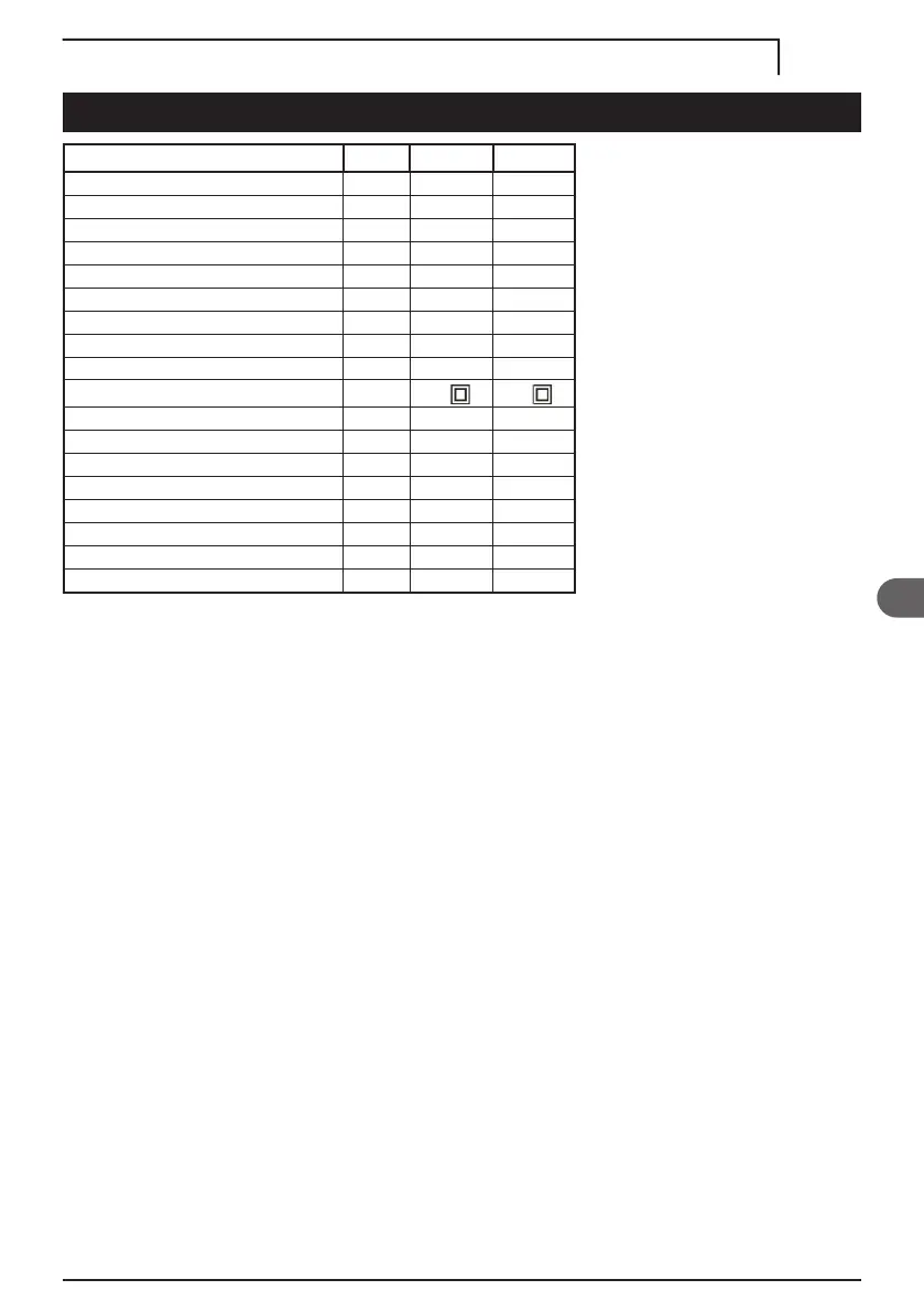 Page #141 background image