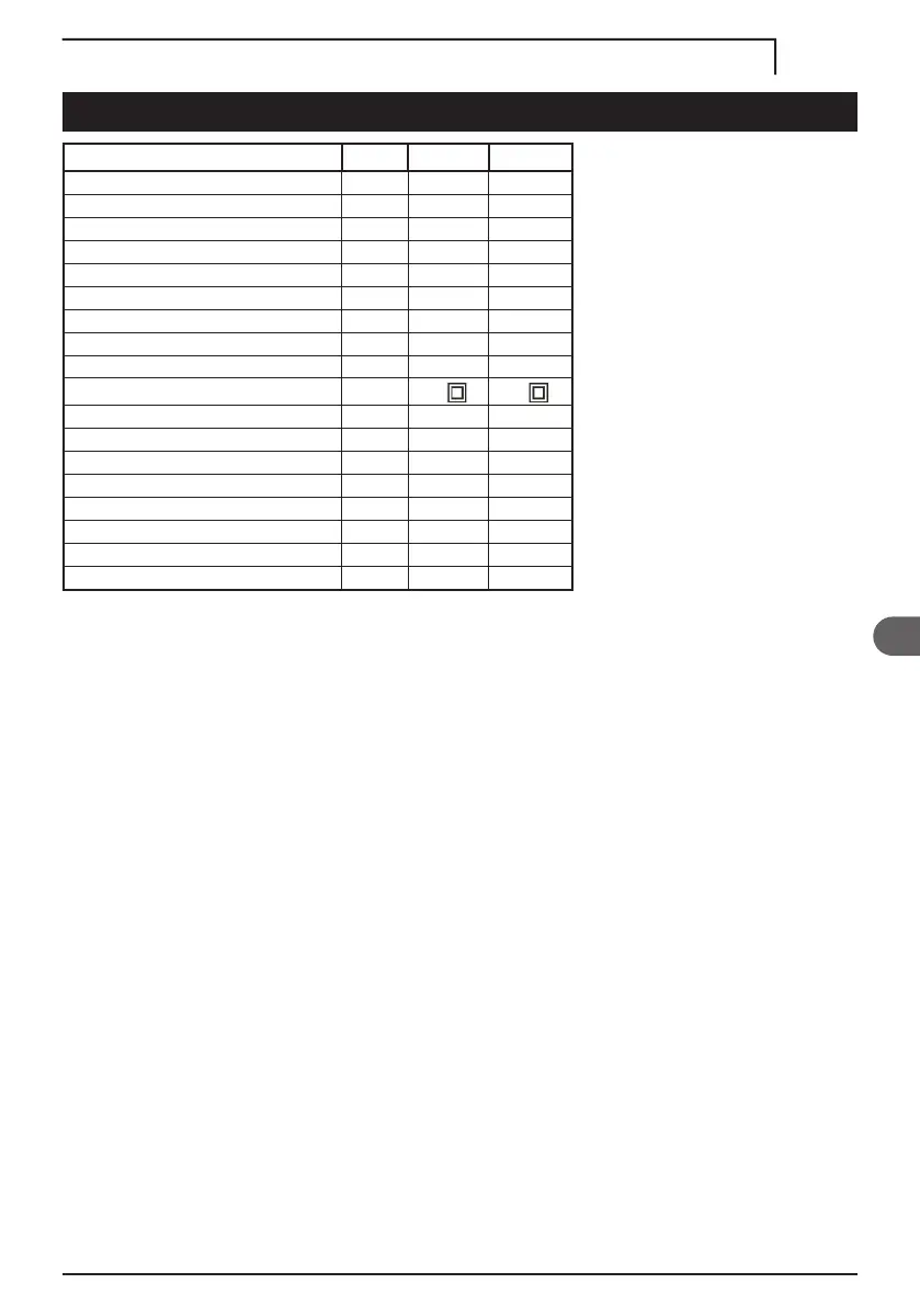 Page #151 background image