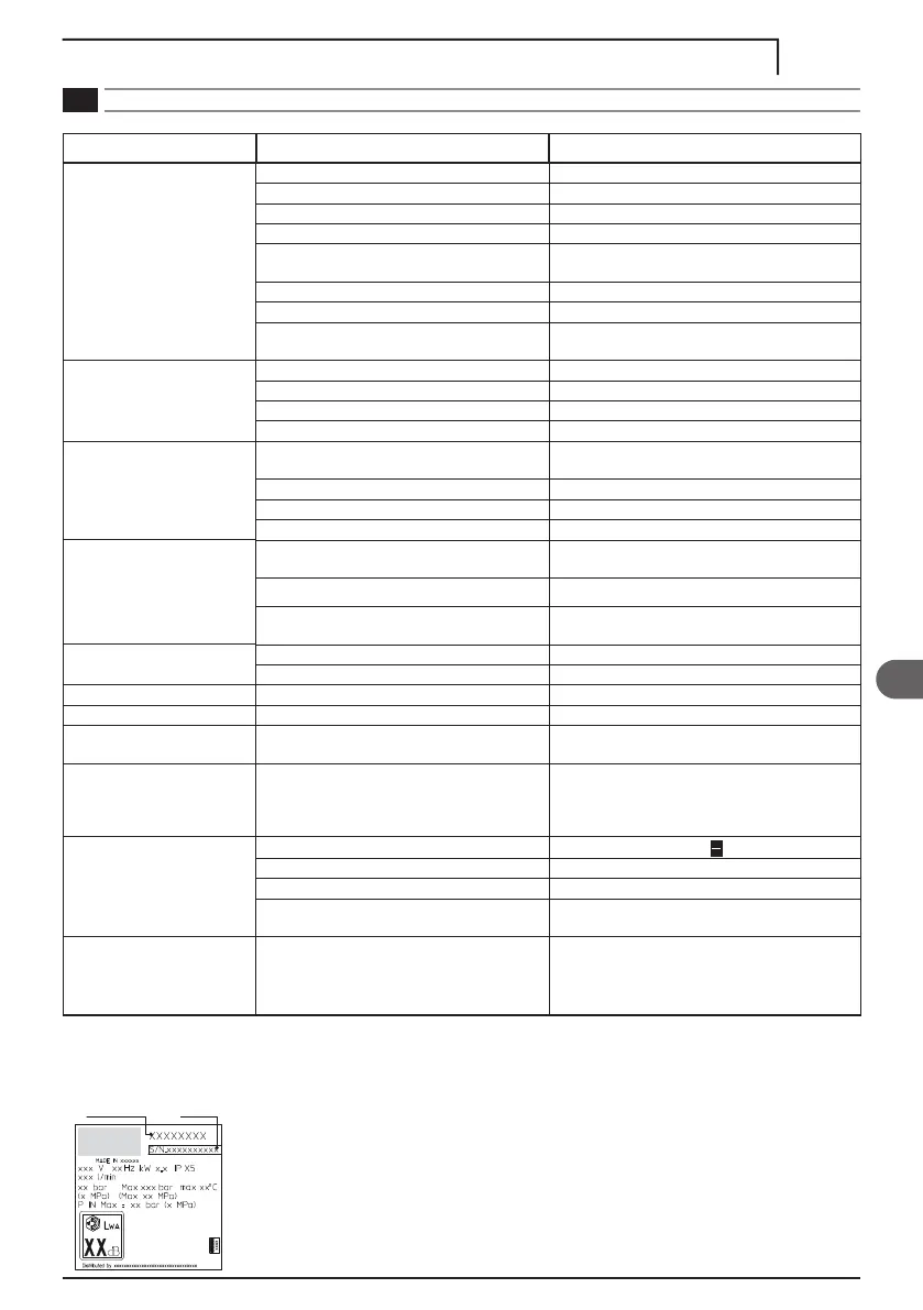 Page #159 background image