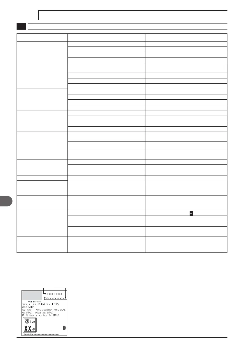 Page #180 background image