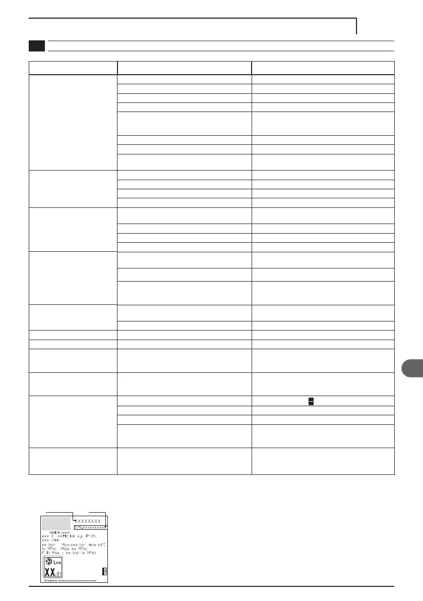 Page #191 background image