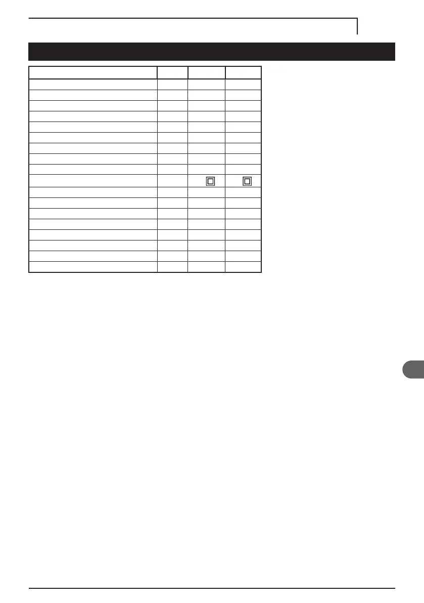 Page #193 background image