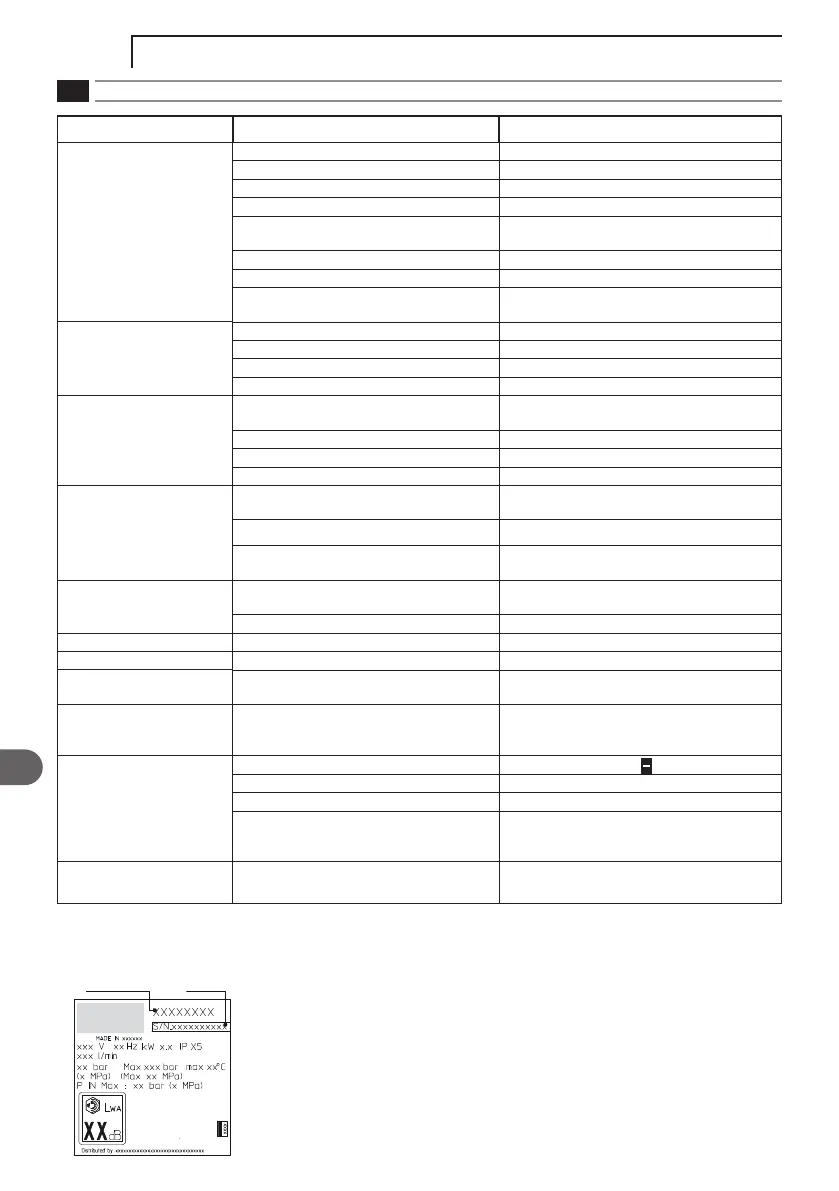 Page #202 background image