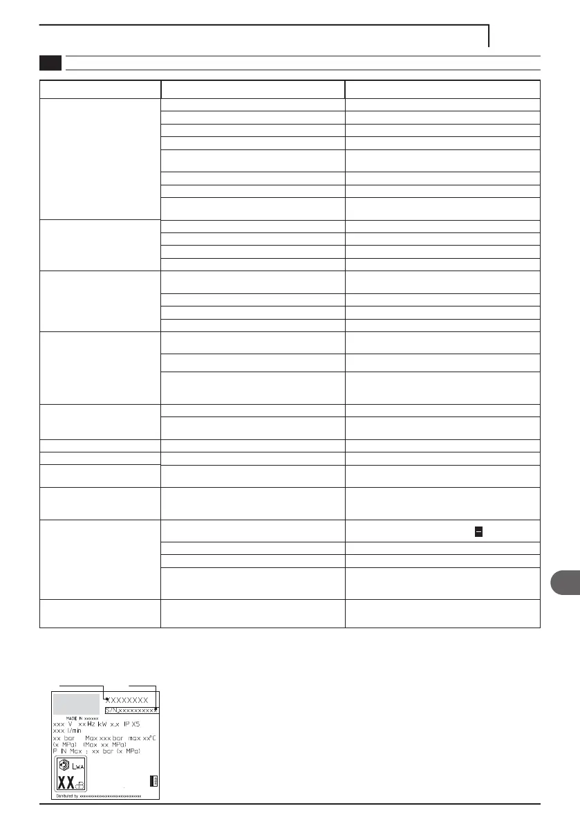 Page #223 background image