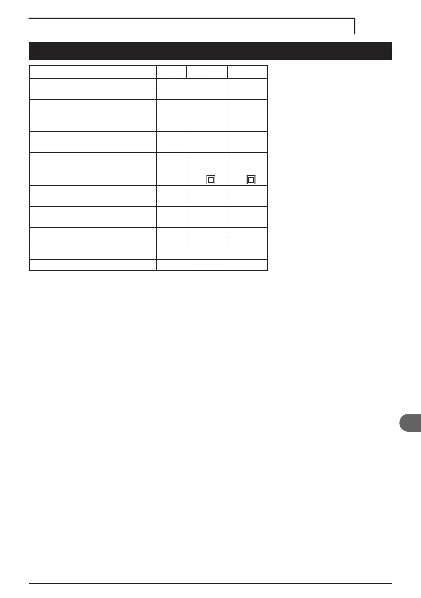 Page #225 background image