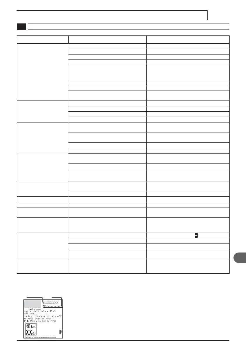 Page #233 background image