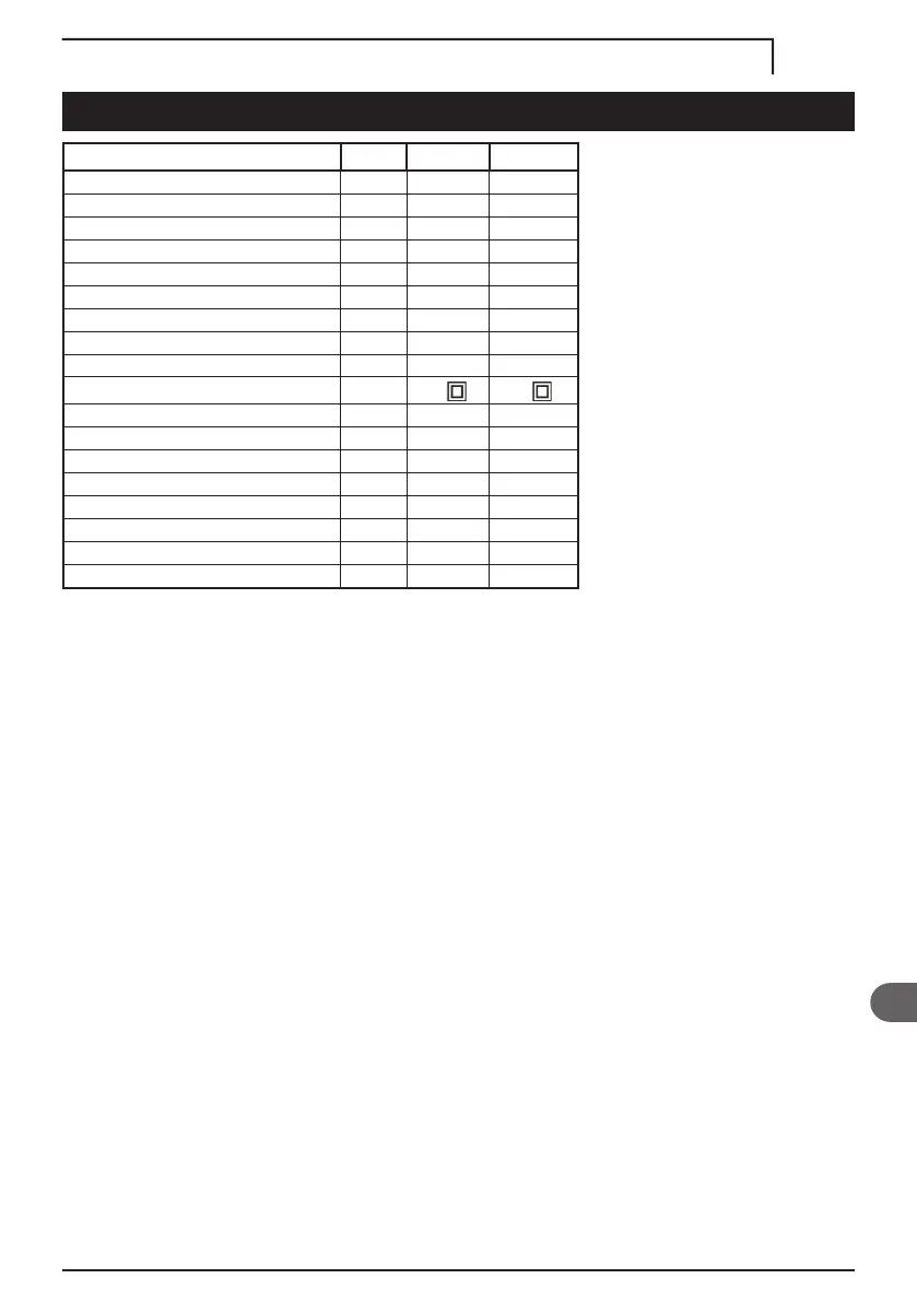 Page #245 background image