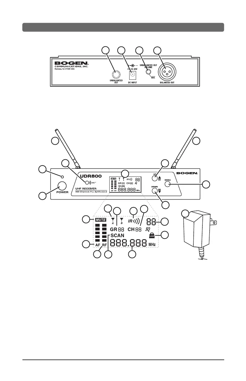 Page #5 background image