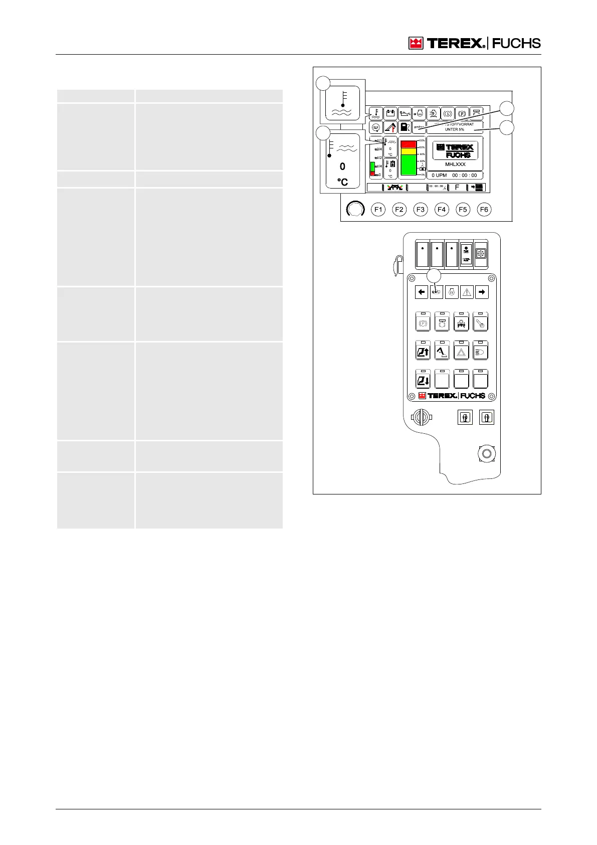 Page #132 background image