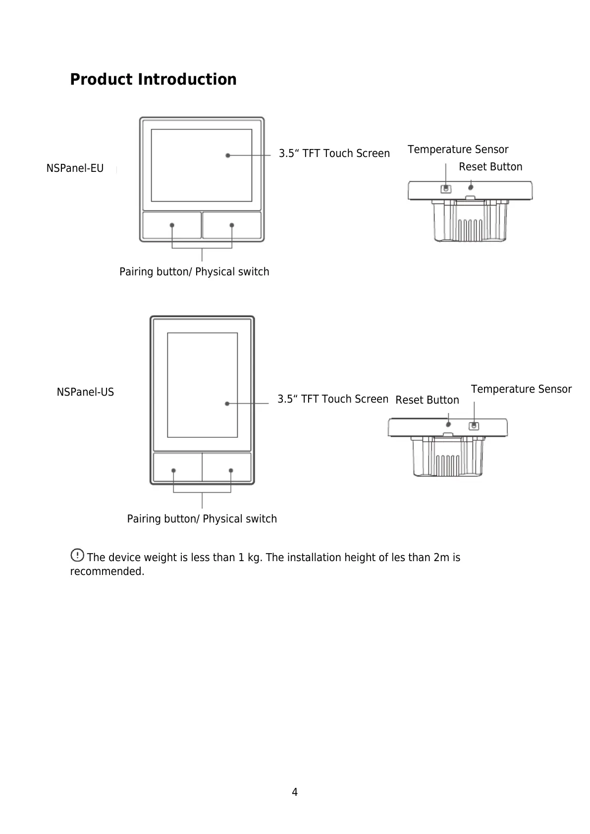 Page #4 background image