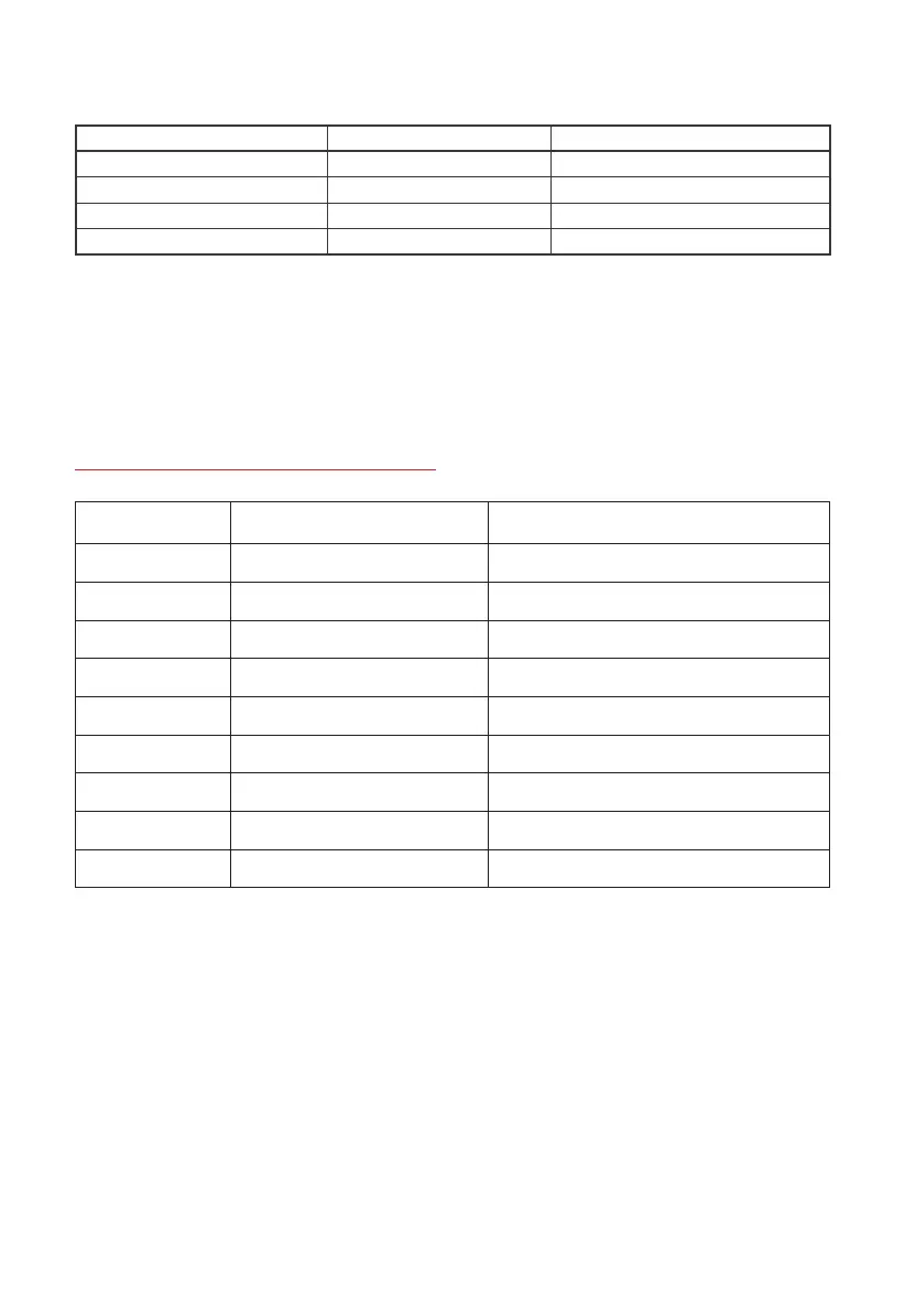 Page #50 background image
