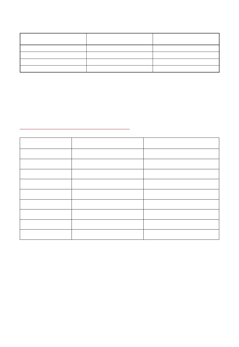 Page #62 background image