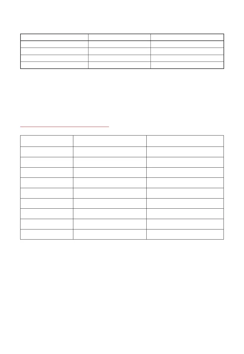 Page #74 background image
