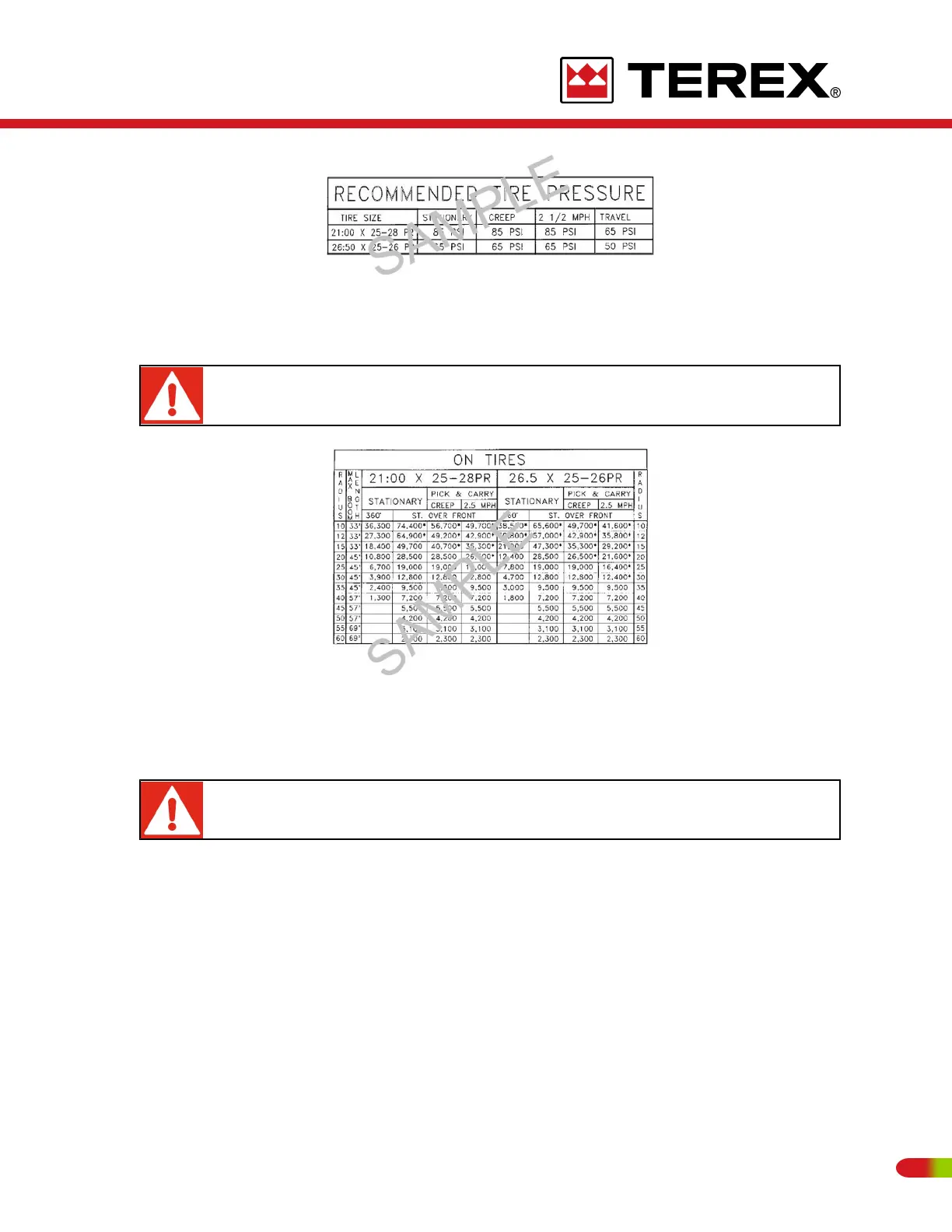 Page #129 background image
