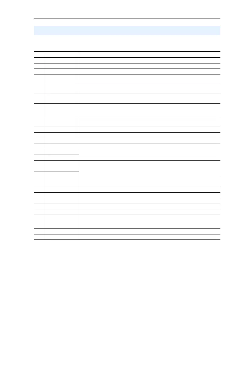 Page #17 background image
