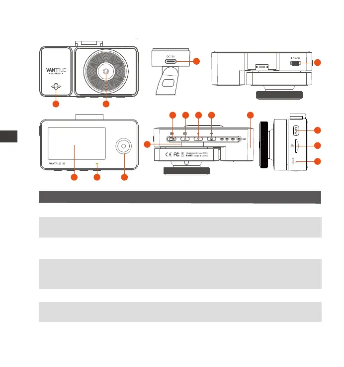 Page #140 background image